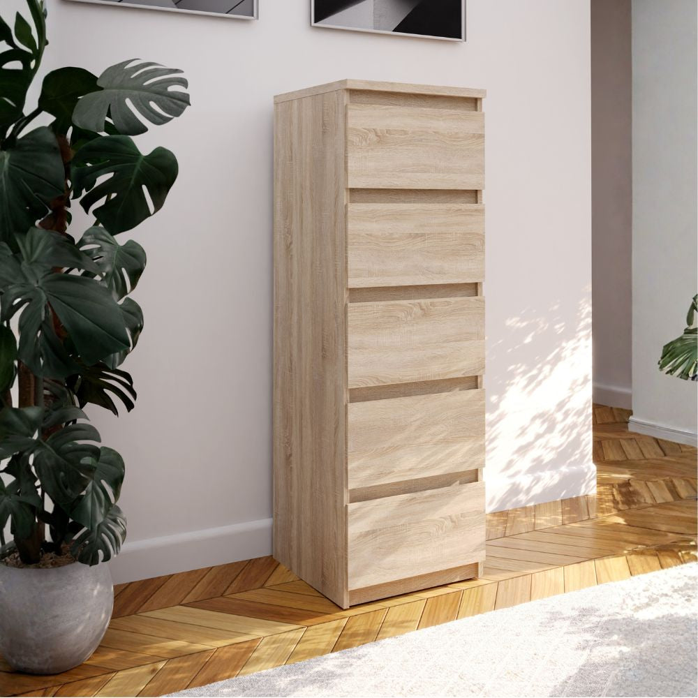 Set Illuminazione Specchiere