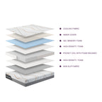 Materasso matrimoniale con Memory Foam, sfoderabile molle insacchettate 160x190x30 cm Corvo