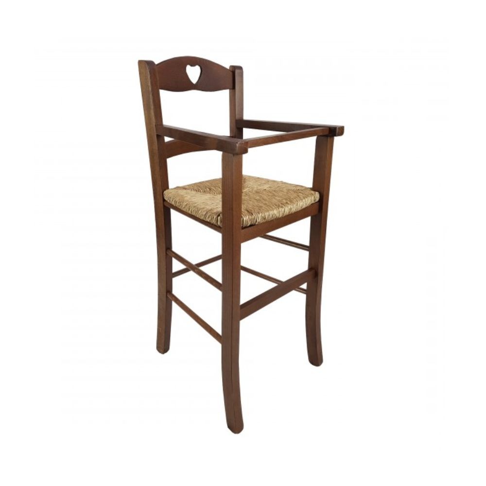 Set Illuminazione Specchiere