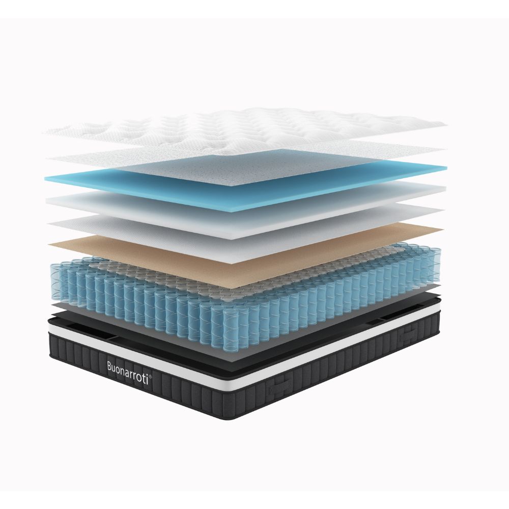 Matelas simple à ressorts ensachés et tissu tricoté 80x190x21H Pici