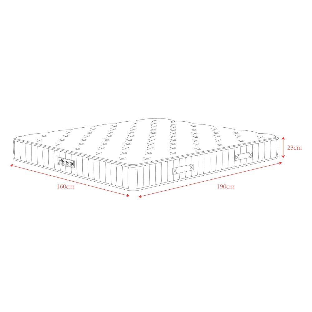 Materasso matrimoniale memory foam e molle insacchettate 160×190×H23 Chill