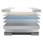 Materasso una piazza e mezza con Memory Foam, sfoderabile con molle insacchettate 120x190x30 cm Corvo