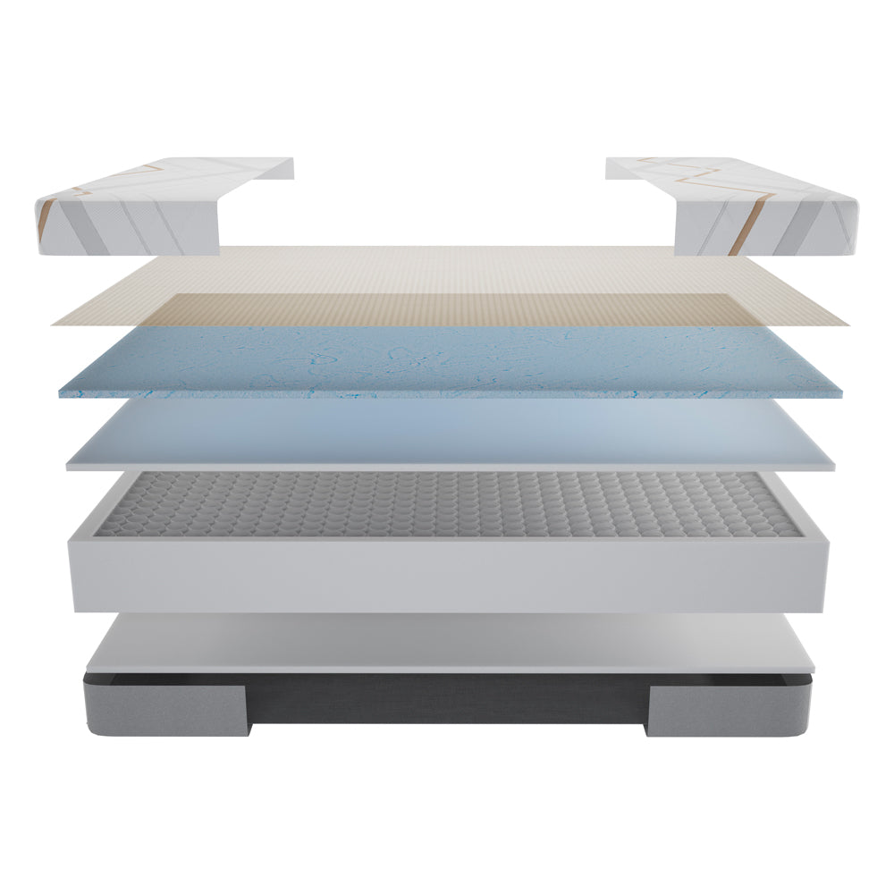 Materasso una piazza e mezza con Memory Foam, sfoderabile con molle insacchettate 120x190x30 cm Corvo