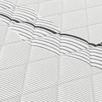 Materasso singolo con molle insacchettate e strato in Memory Foam 80x190x22,3 cm Tarico