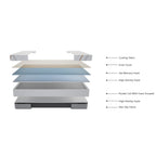 Materasso matrimoniale con Memory Foam, sfoderabile con molle insacchettate 160x200x30 cm Corvo