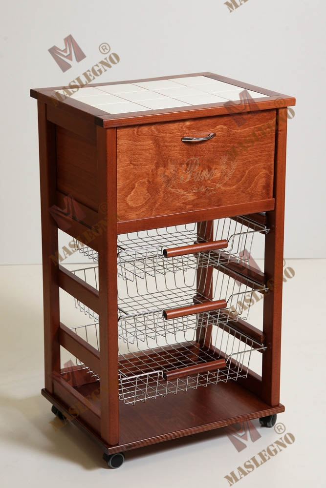 Set Illuminazione Specchiere