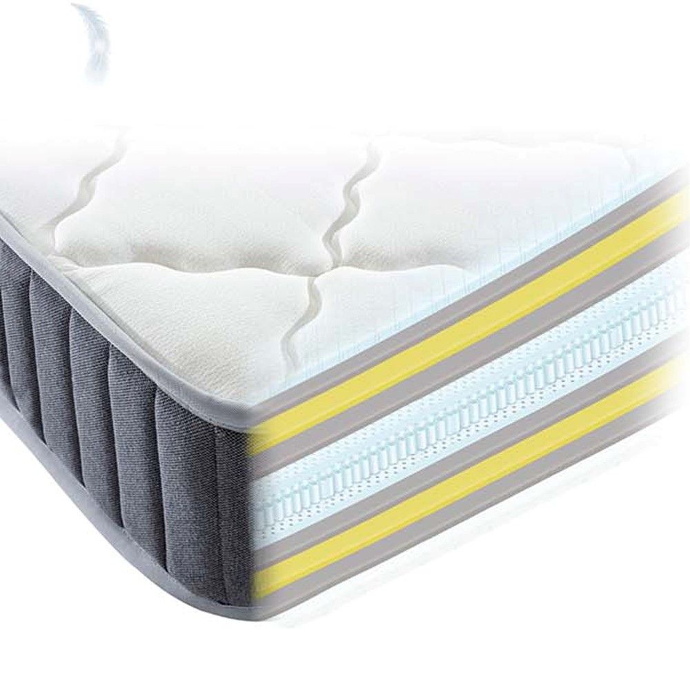 Matelas 150x200 ressorts ensachés - Gold