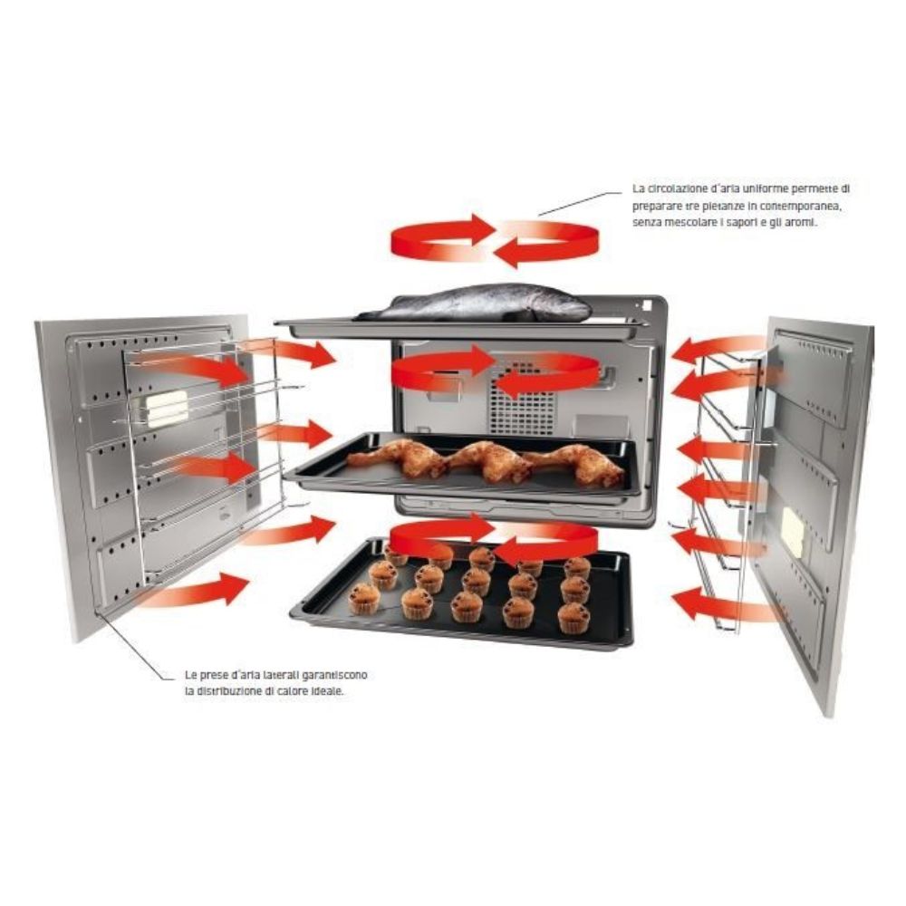 Multifunktionsbackofen Energieeffizienzklasse A mit Touch Control und Chef-Funktion - Grundig GEZDS47000B
