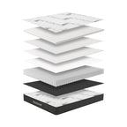 Materasso singolo con molle insacchettate e strato in Memory Foam 80x190x22,3 cm Tarico