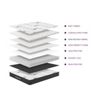 Materasso una piazza e mezza con molle insacchettate e strato in Memory Foam 120x190x22,3 cm Tarico